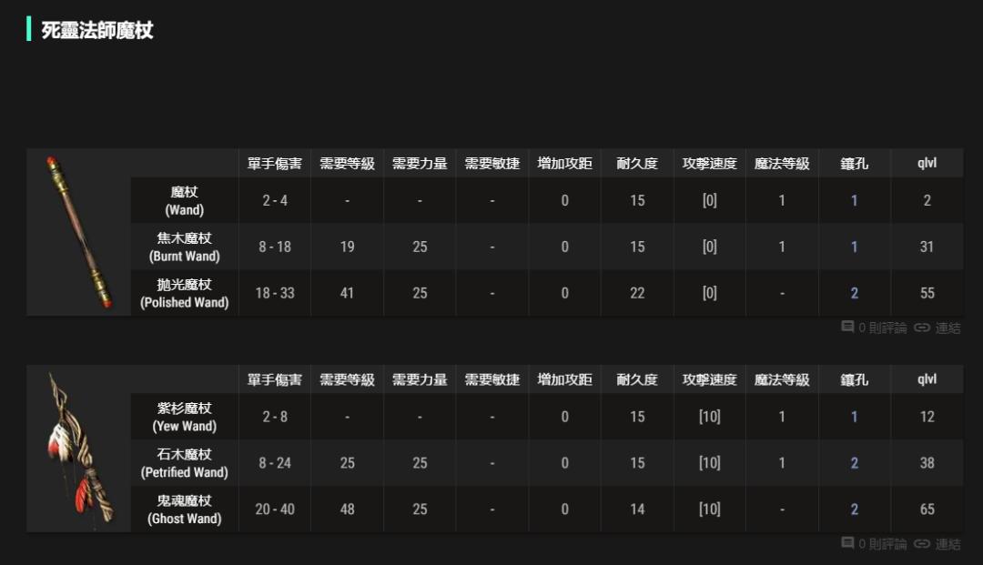 暗黑2黄金品质巫妖法杖,法杖与魔杖