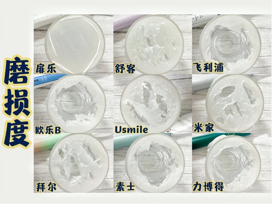 十大热门电动牙刷测评排行榜推荐,2020电动牙刷推荐精选这5款超好用