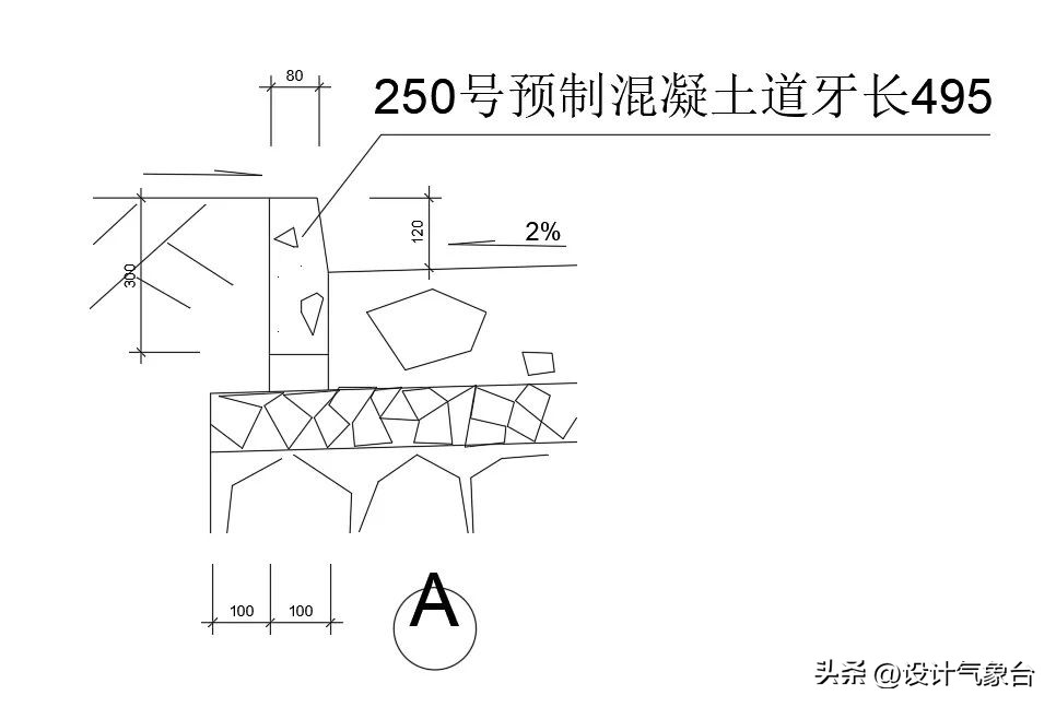 cad如何用实际尺寸画图,cad怎么根据现场尺寸画图