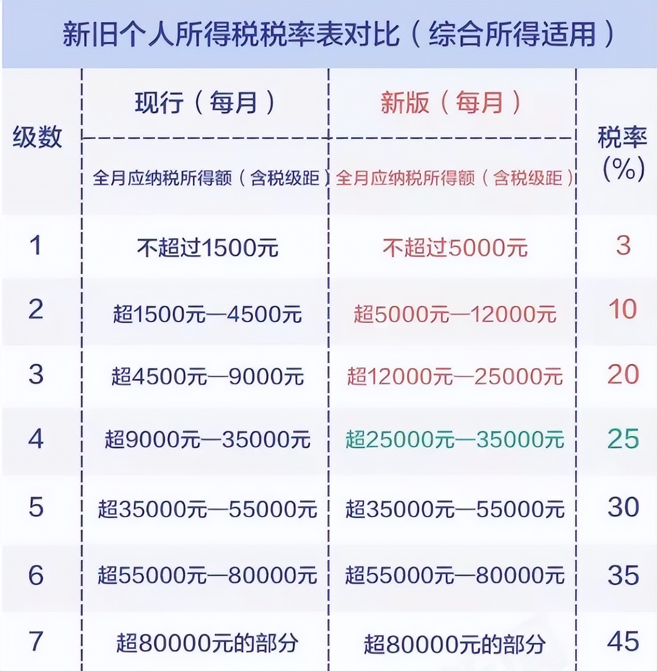 syb化妆品创业计划书格式及范文,syb家居饰品店创业计划书完整版
