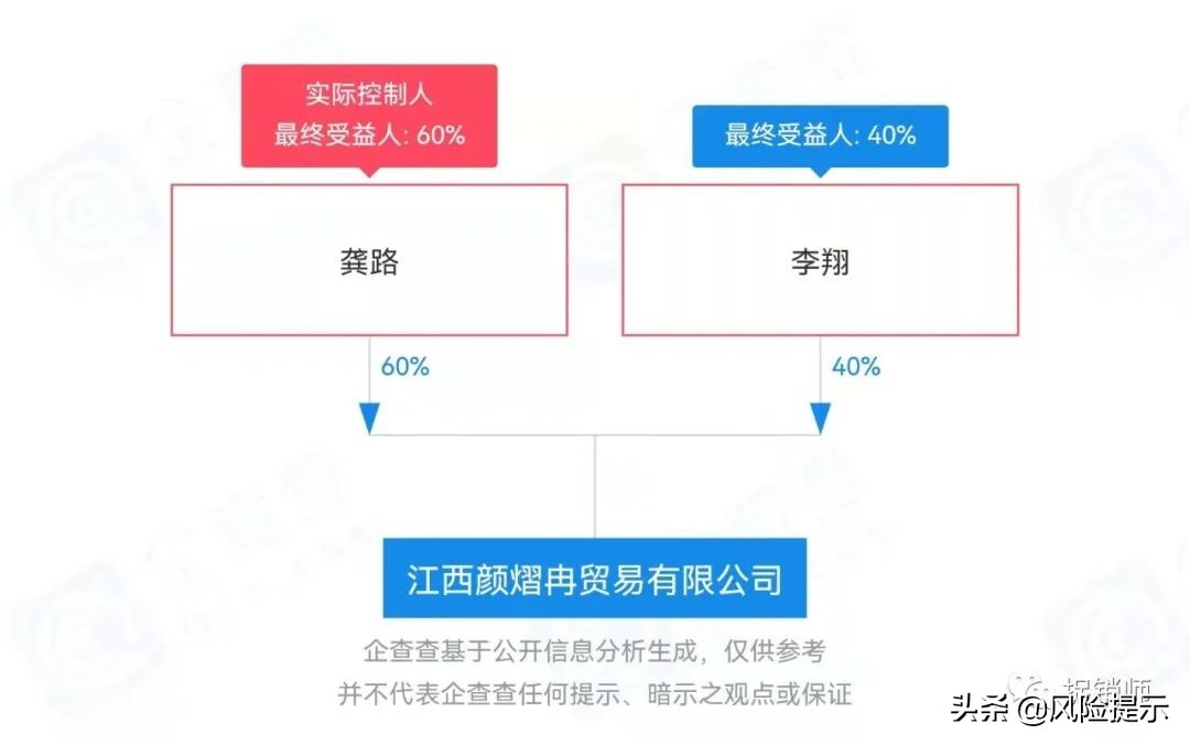 杀猪盘之后的新骗局,杀猪盘骗局升级