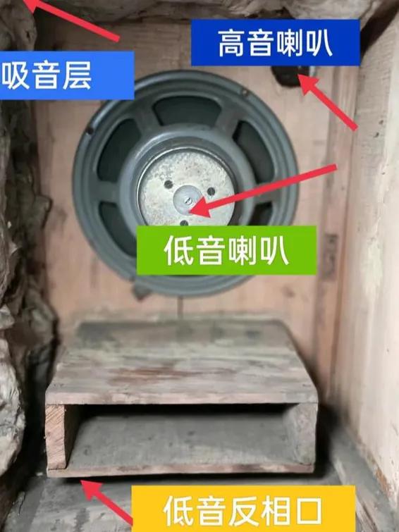 重温当年的歌曲后的感慨,重温小时候味道的歌