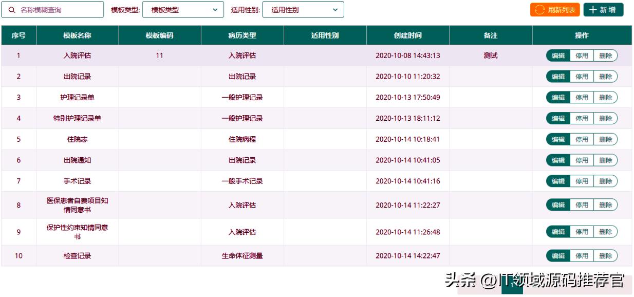 springboot生成动态的word文档,springboothtml转word