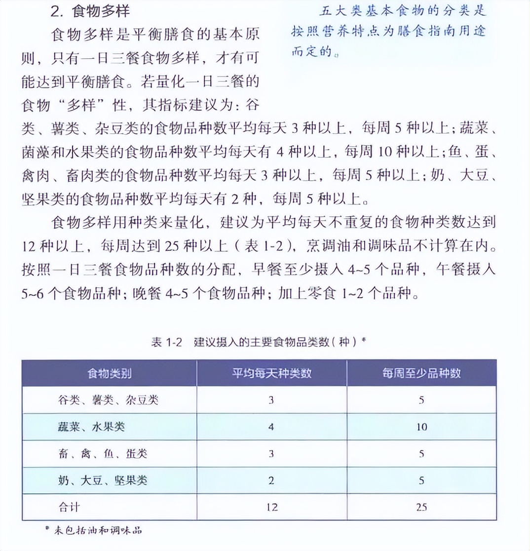 孕期每个月应该补充什么营养食谱,孕期吃不下饭怎么补充营养
