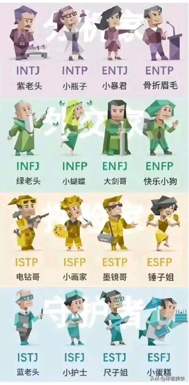 mbti人格社交测试,mbti人格社交天花板