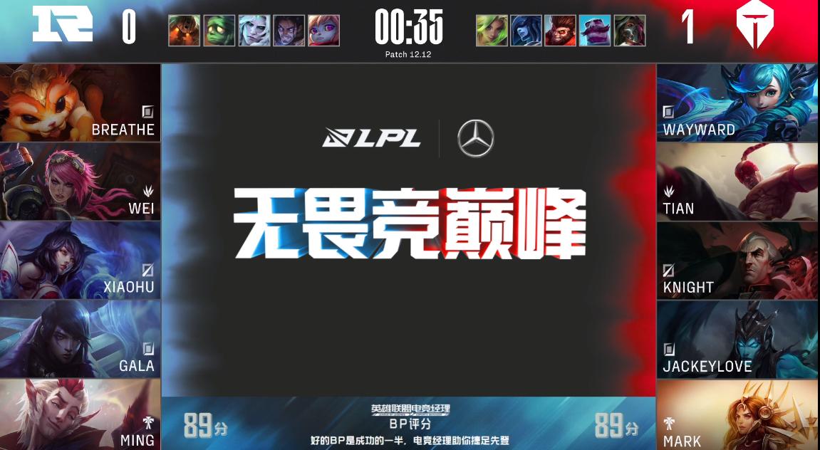 lpl蓝色方代表着什么,lpl百分百胜率阵容