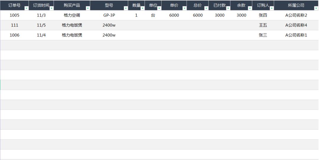 销售行业客户管理系统,销售客户跟进管理系统有什么功能