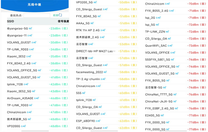 全屋wi-fi覆盖方案,全房wifi覆盖产品方案
