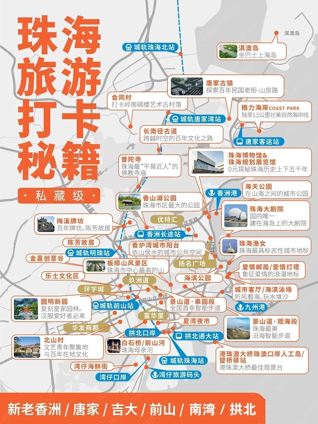 珠海旅游攻略自由行最佳时间,珠海旅游攻略夏日游玩