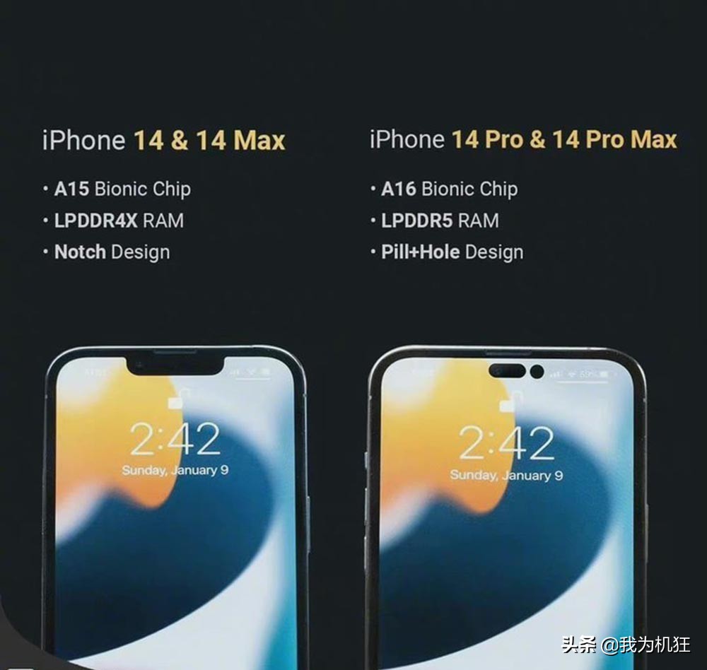 iphone14全系列图片外观,iphone14系统配置截图