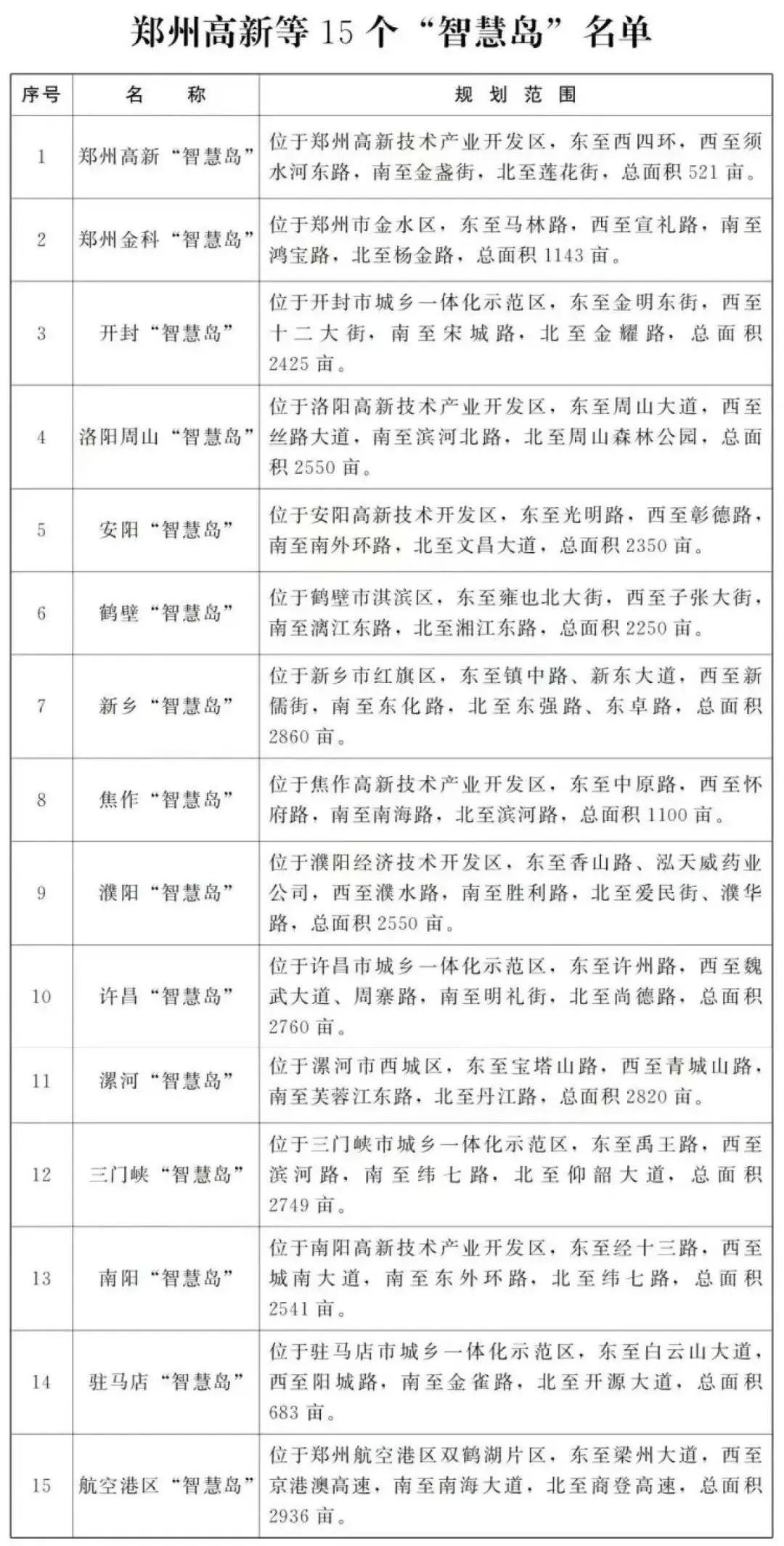 河南发布暴雪蓝色预警包括民权吗,河南郑州发布暴雪蓝色预警