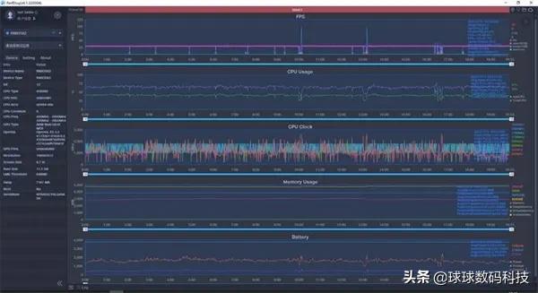 真我gtneo3参数配置,真我gtneo3怎么样换玻璃后壳