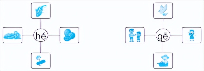 一年级上册语文拼音dtnl教学设计,人教版一年级上册汉语拼音gkh教案
