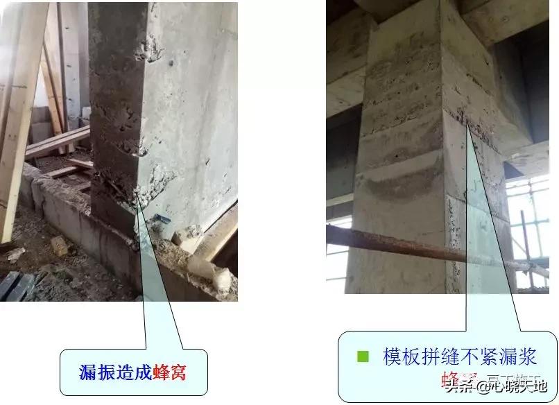钢筋混凝土柱子质量通病的加固,混凝土结构常见的质量通病有哪些