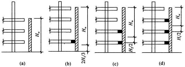 gb50010-2002混凝土结构设计规范,混凝土结构通用规范gb55008-2021