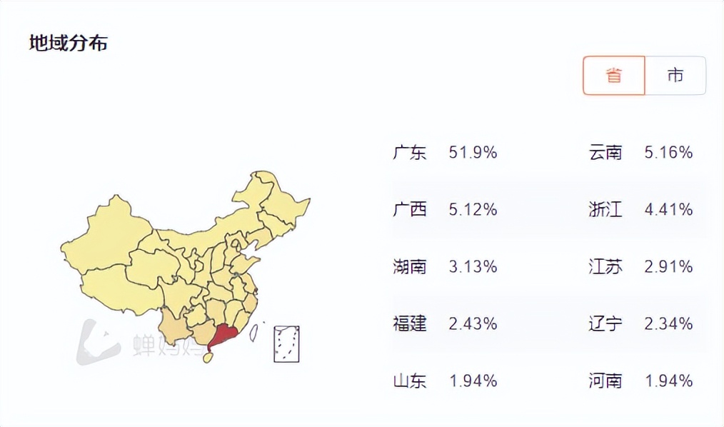 茶叶直播卖货春茶,最新茶叶直播排行榜