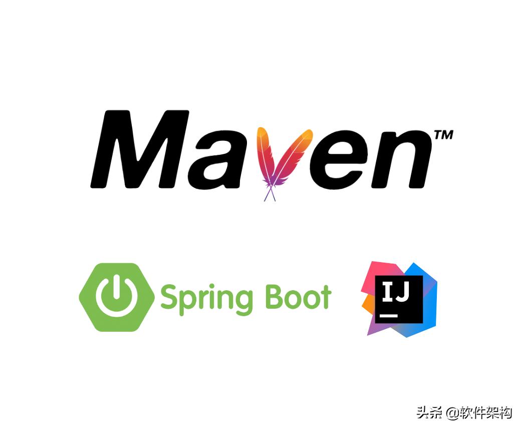 maven中央仓库发布jar包要多久,如何发布jar包到maven阿里云