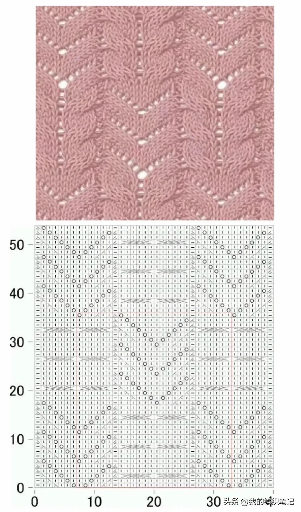 非常实用的棒针编织花样图解图片,编织棒针花样全教程