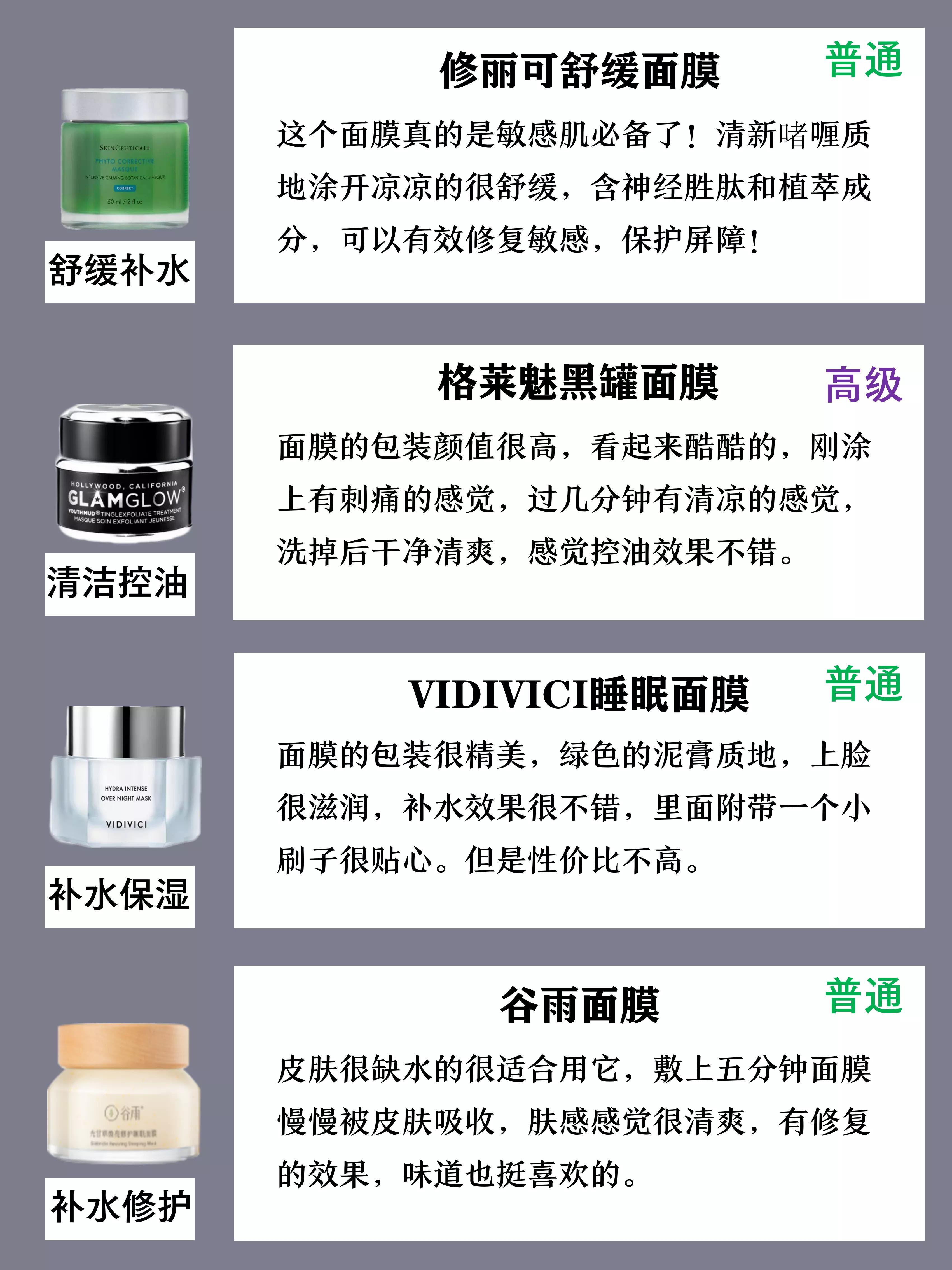 soshydra娇韵诗面膜,娇韵诗清爽焕肤洁净面膜怎么样