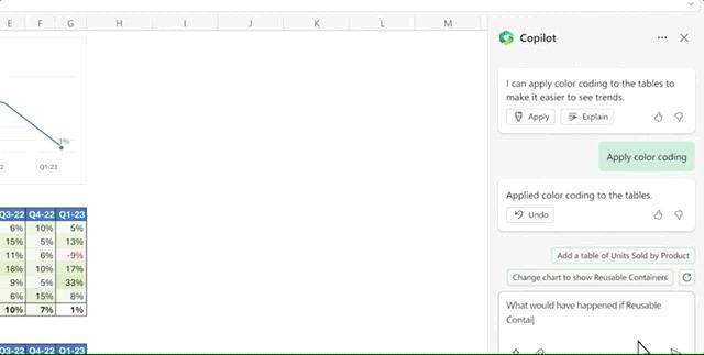 gpt-4全面接入微软office全家桶,微软发布gpt-4office全家桶