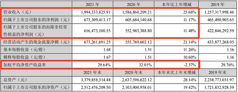 大博医疗骨科机器人,大博医疗骨科器械