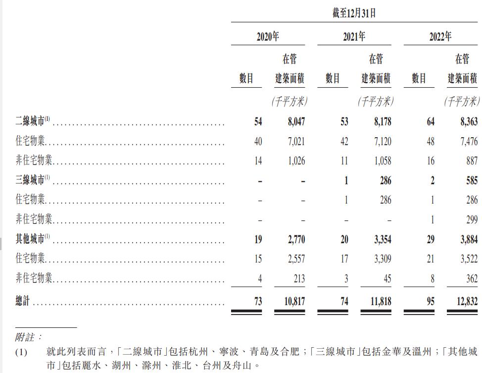 众安股票为什么下跌,众安集团股价深度分析