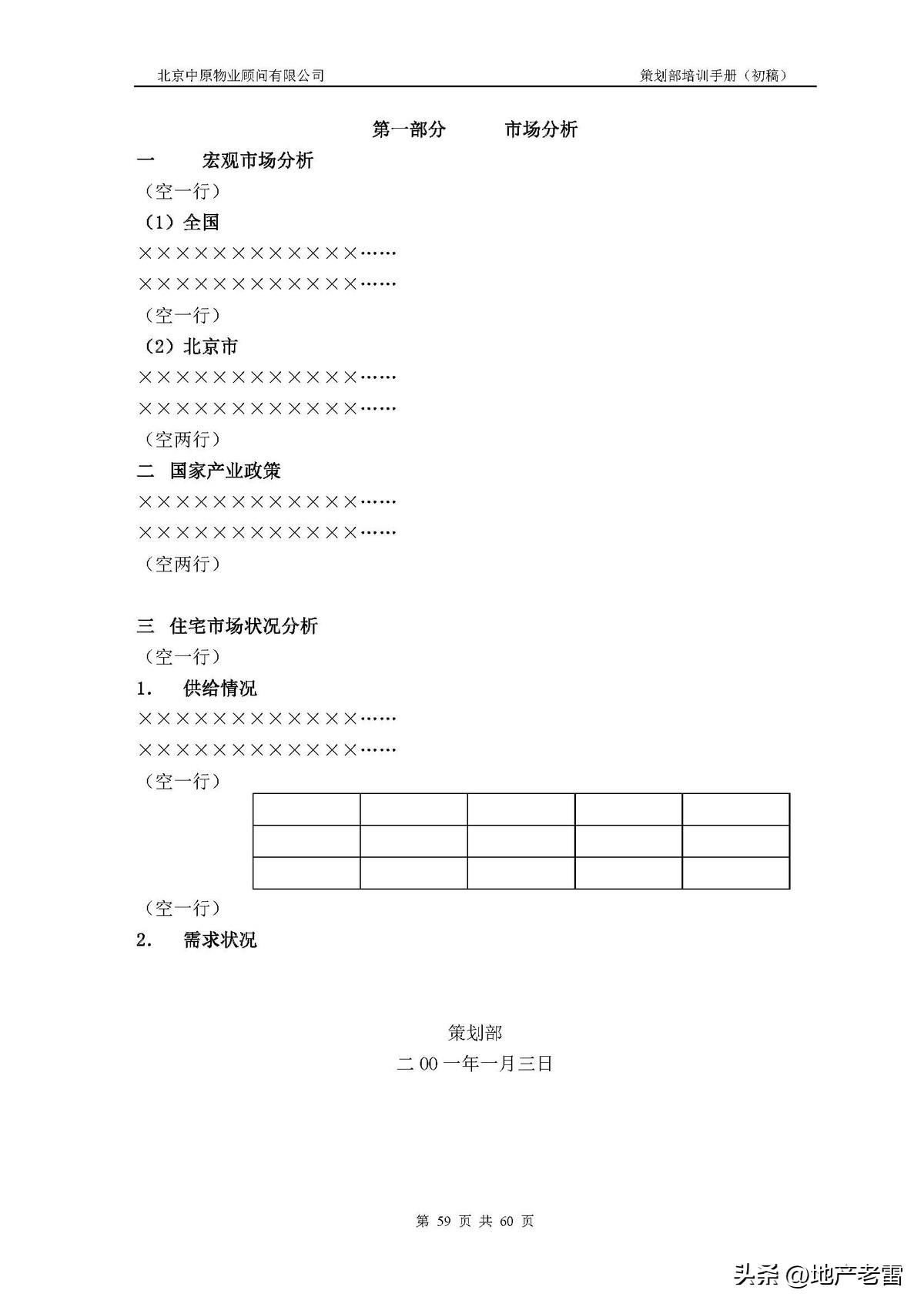 房地产公司培训资料,房地产开发部培训课程