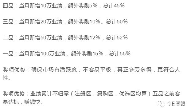 “康尔轻创”新零售，产品虚假宣传经营模式存疑？