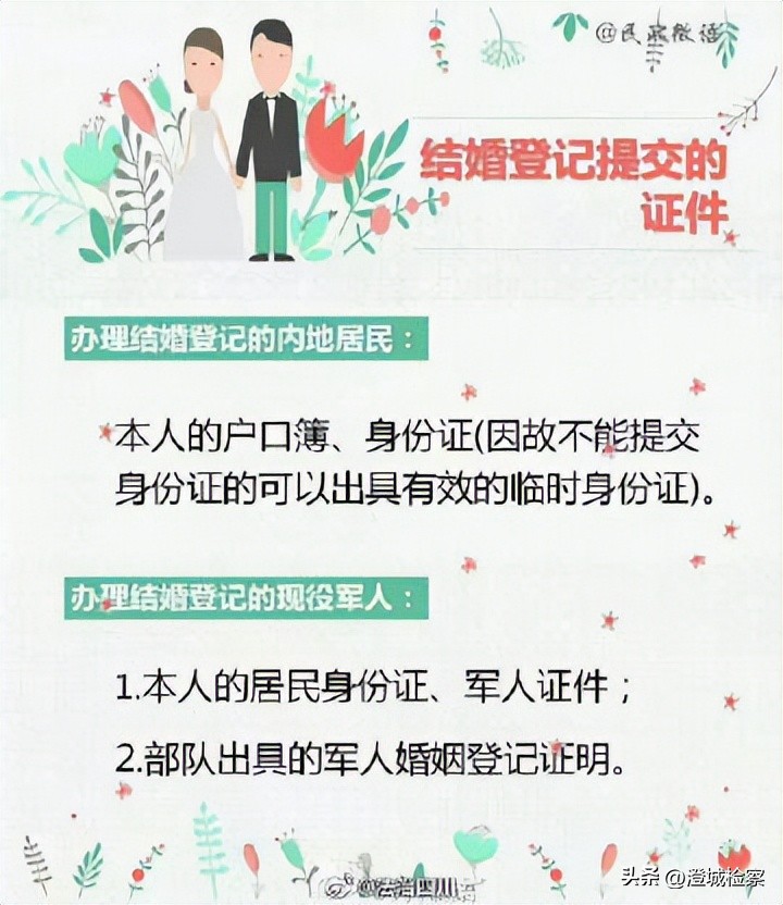结婚领证流程详细攻略,领证和结婚攻略