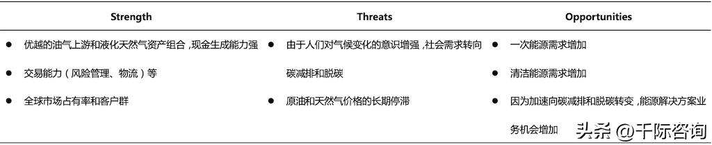 三井产业链,三井集团核心公司有哪些
