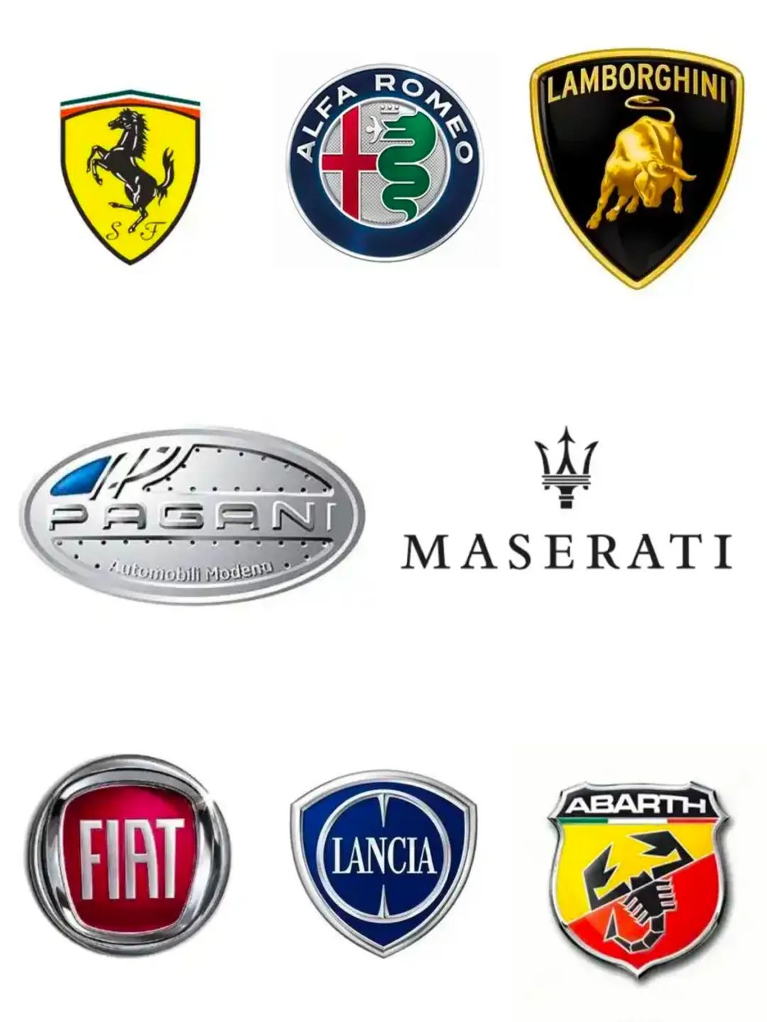 复盘意大利汽车工业：为什么崛起？又为什么衰败？