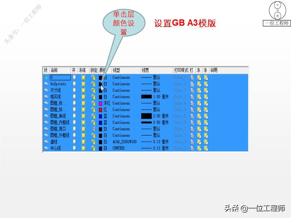 CAD绘制零件图的总结,cad零件图尺寸公差标注