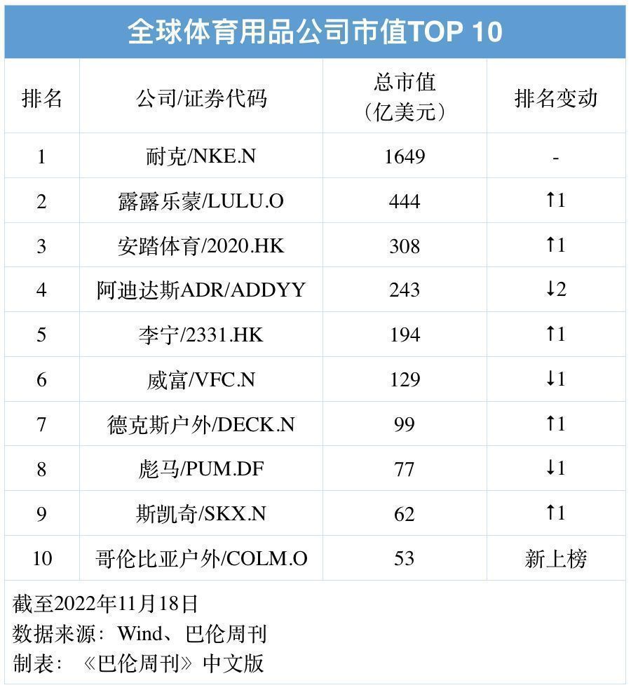 除了国足其他队不能踢世界杯吗,除了国足没去中国制造都去了