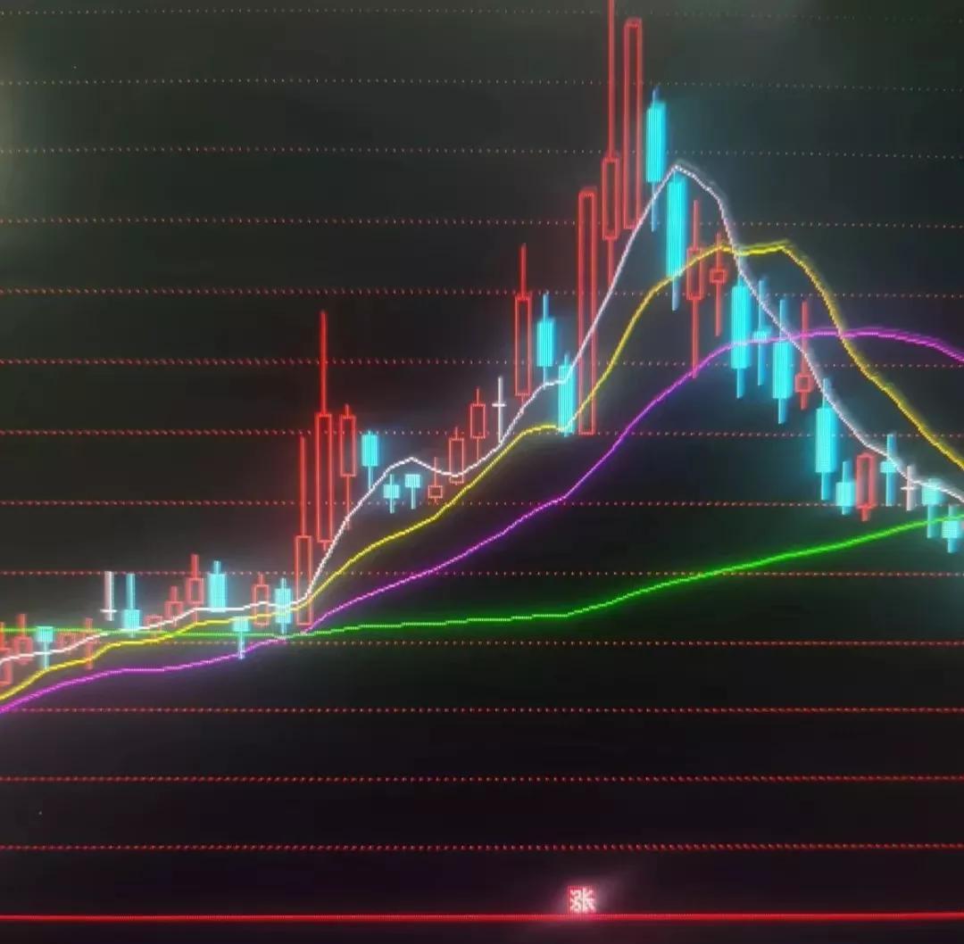 炒股难赚钱的原因,炒股怎么那么难