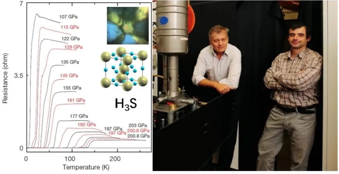 室温超导最新消息,室温超导又出新消息