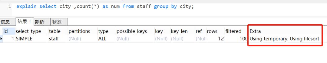 慢sql怎么优化,mysql中慢sql的分析与优化
