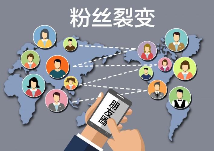 快速找群加群的方法,自动加群软件一天能加多少个群