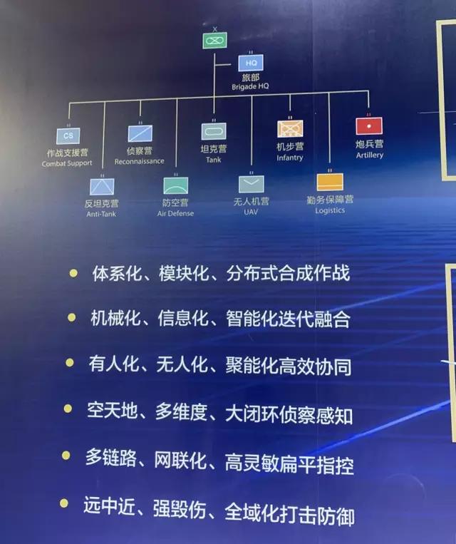 珠海航展中东土豪入场销售,中东土豪来珠海航展买了哪些装备