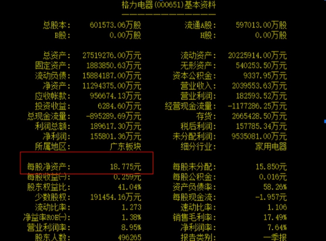 股票的估值怎么分析的,股票的估值怎么做出来的