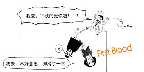 中国股市单日最大涨幅,中国股市再次突破3000点