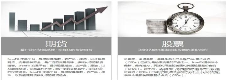 股票期货外汇哪个最难,外汇股票期货有什么区别