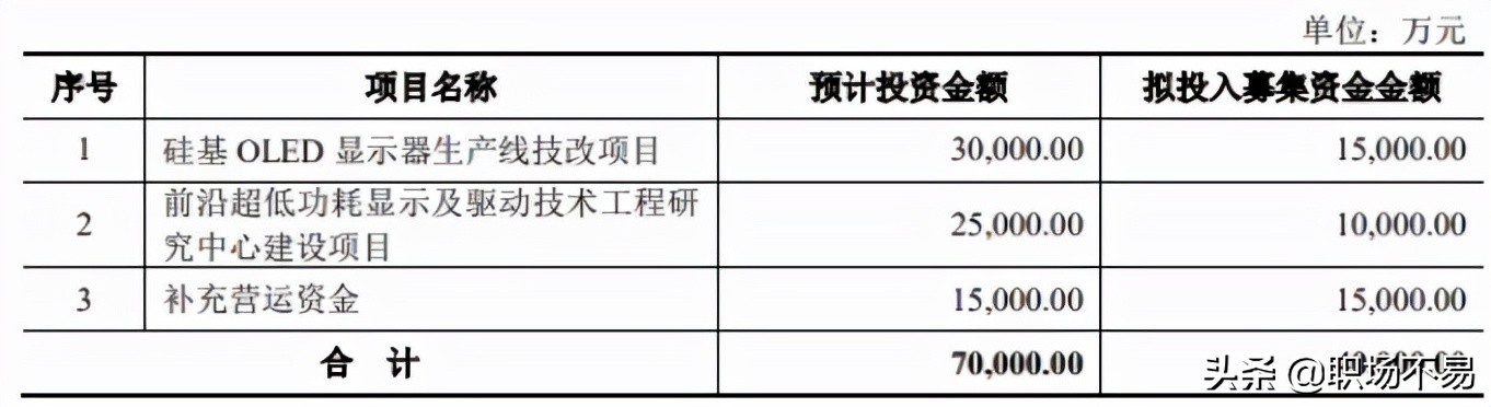 富士康立讯代工iphone,深圳富士康苹果最新生产线