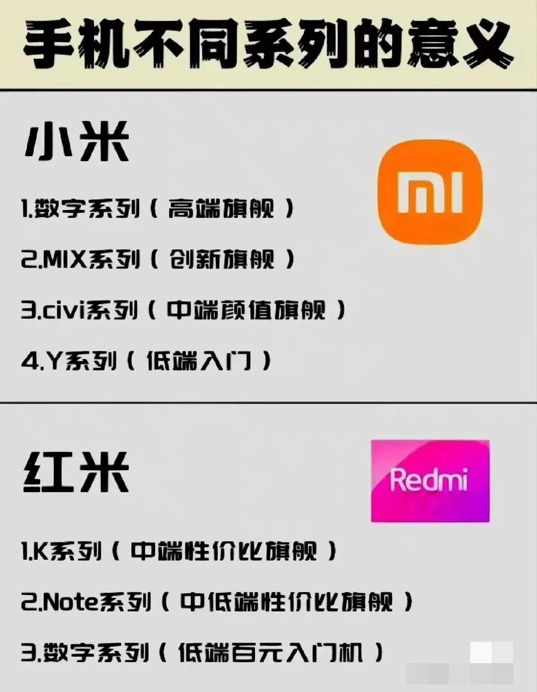 盘点那些年的手机,手机历史上最经典的手机品牌是啥