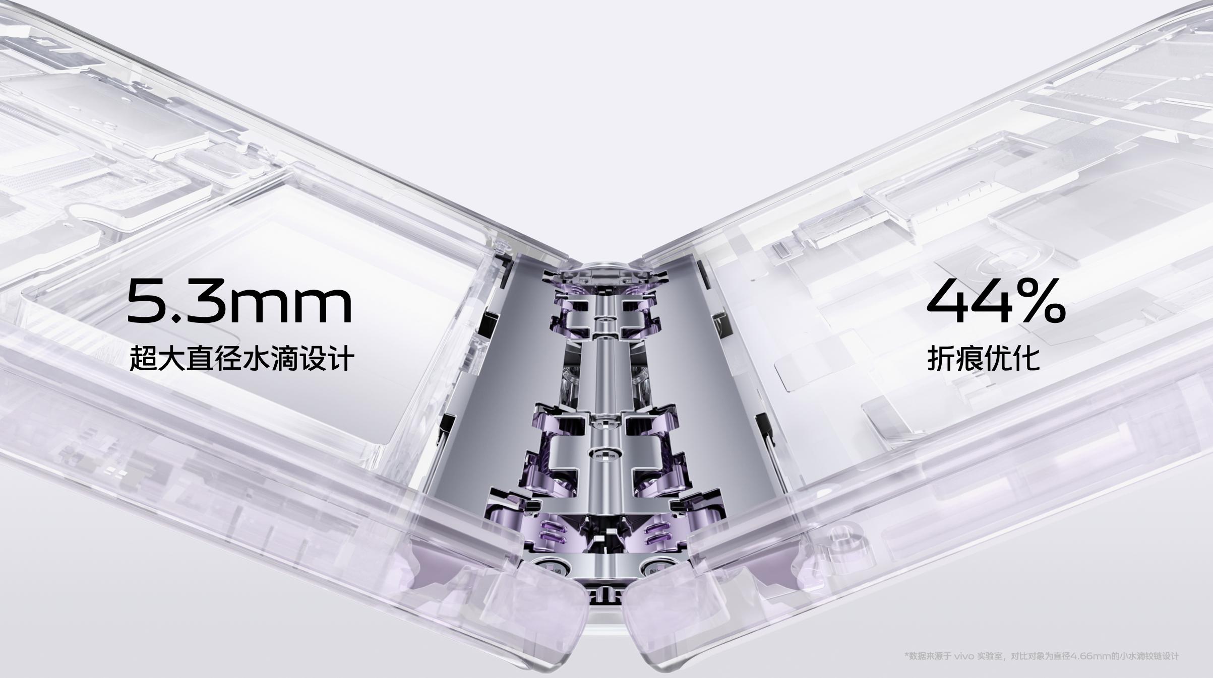 vivo折叠手机xfold2,vivoxfold2发布