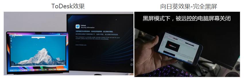 远控软件评测,目前最好用的远控软件
