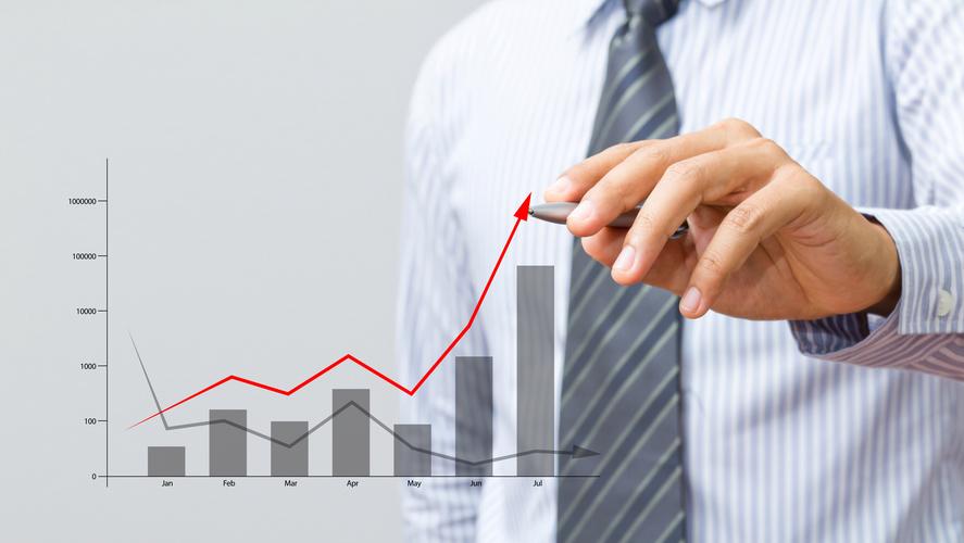 炒股的交易基础怎么学,深度解读交易技巧