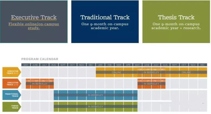 llm法律硕士西澳大学,法律硕士llm项目是什么