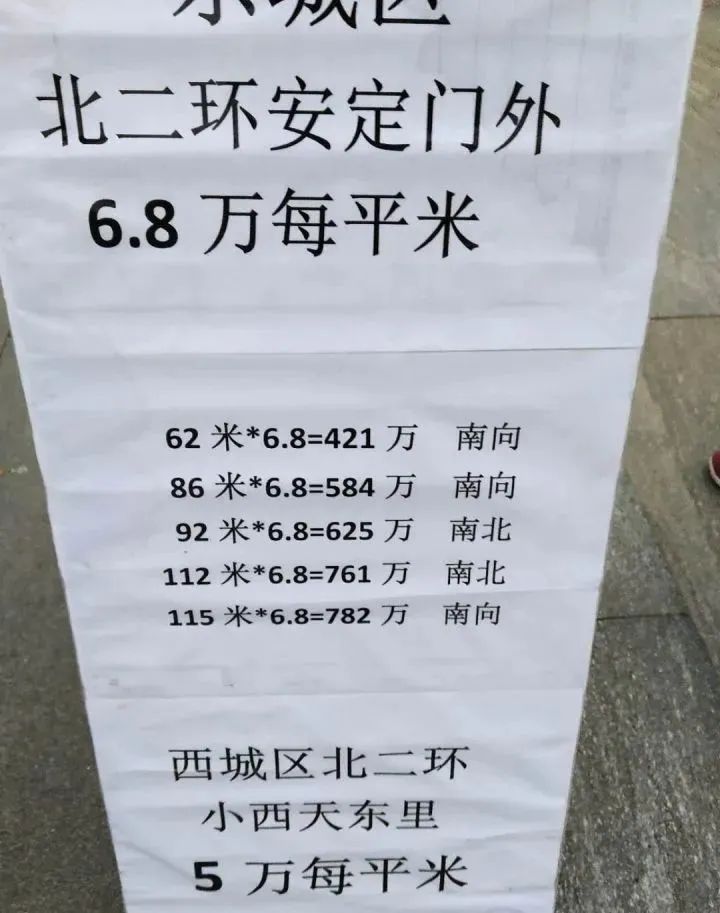 北京回迁房购房纠纷,北京回迁房买卖纠纷