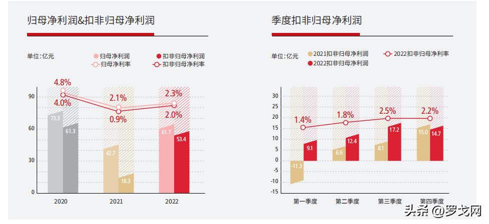 中国十大物流企业最新排名,中国最赚钱的物流公司第一名是谁