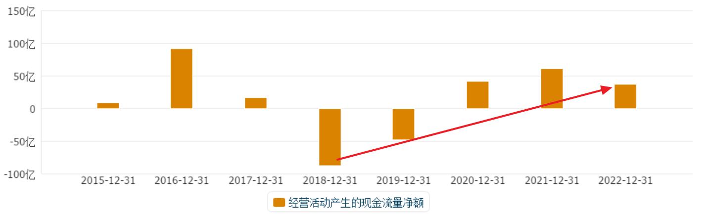 城中村改造是小房地产的机会吗,城中村改造龙头股龙光集团